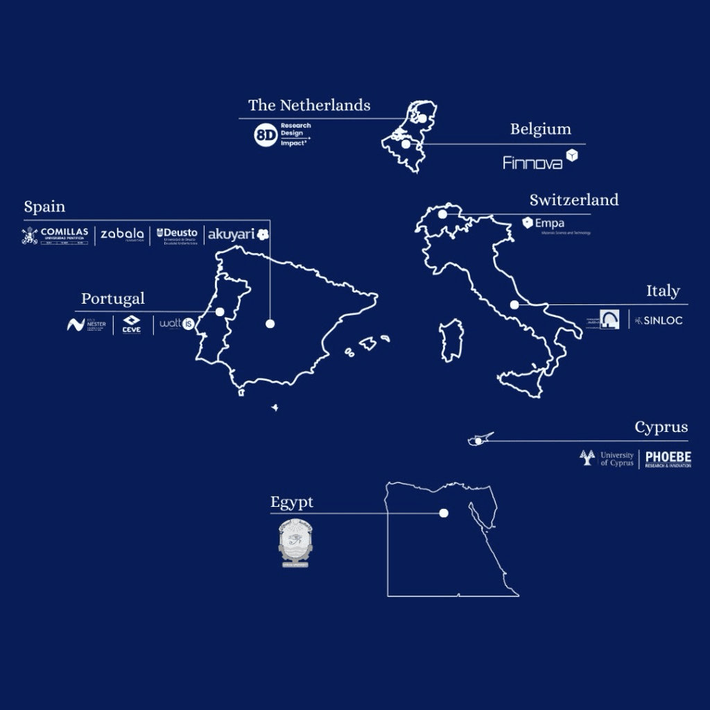 SOCIAREM consortium map