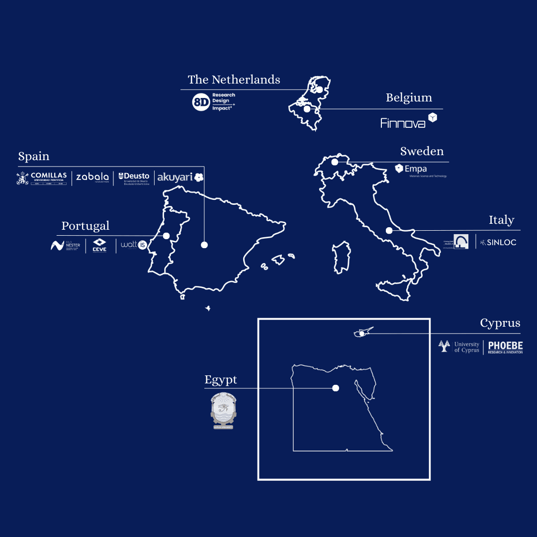 SOCIAREM consortium map